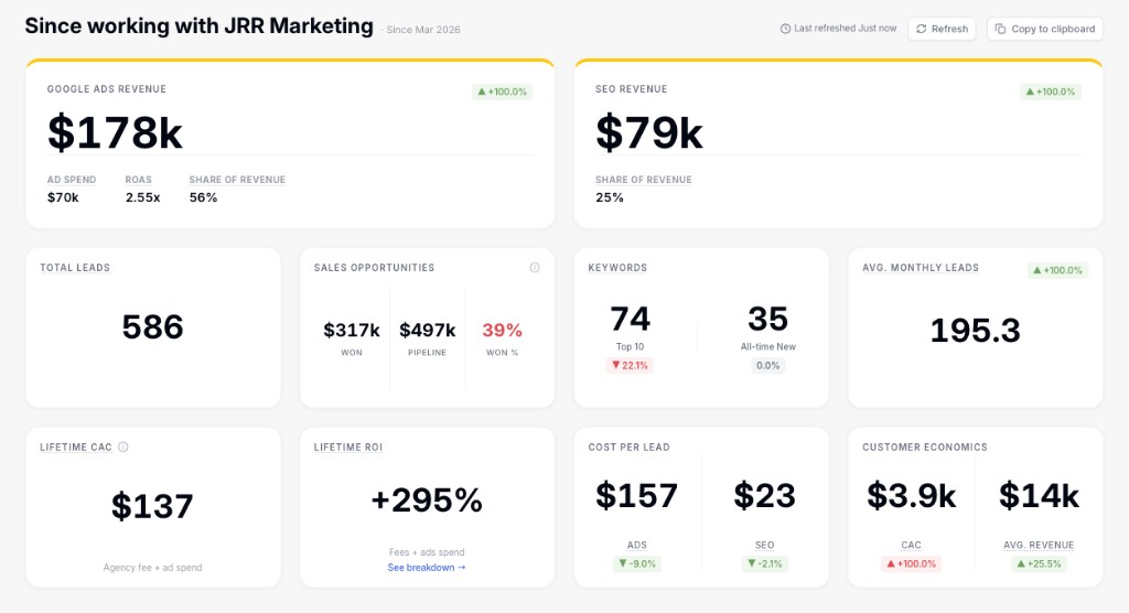 Marketing result 1