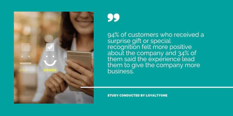 Woman smiling while holding a phone, with a happy face and five stars overlay, alongside a customer loyalty statistic.