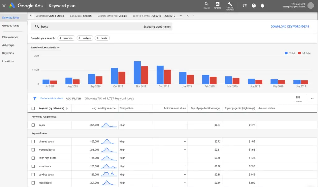 Screenshot of Google Ads Keyword Planner, displaying search volume trends and keyword ideas for 'boots', essential for a Google Ads audit.
