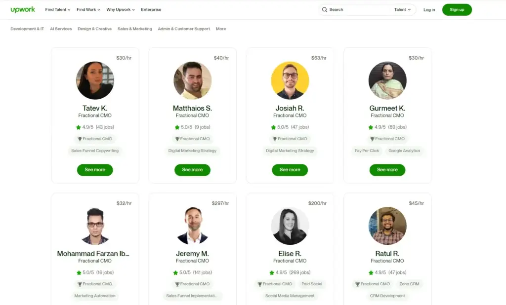 Upwork search results showing profiles of various fractional CMOs who could serve as a conversion rate optimisation consultant.