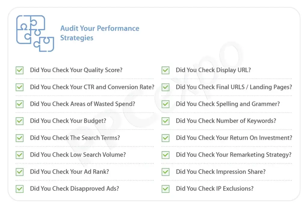 a comprehensive checklist for auditing performance strategies in google ads, featuring a list of actionable items and steps to optimize your advertising campaign.