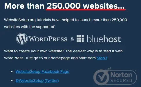 more than 250000 websites with wordpress