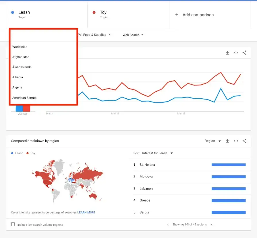 google trends and how it works